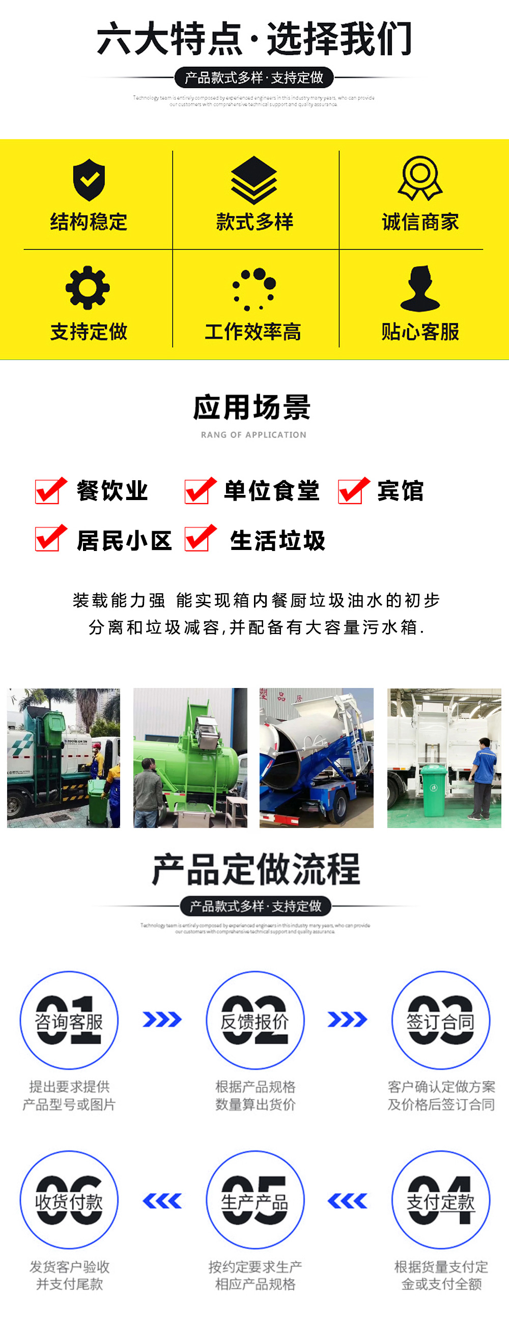 國六8方東風(fēng)D7餐廚垃圾車